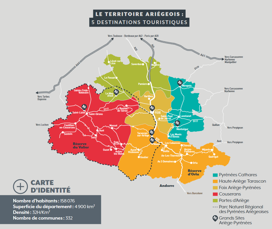 Territoire Ariège Tourisme